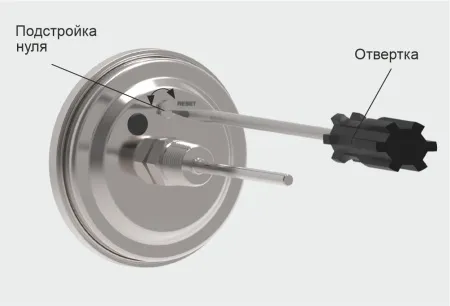Термометры биметаллические коррозионностойкие ТБф-224 IP65 с возможностью гидрозаполнения (Диаметр: 100 мм, 160 мм)